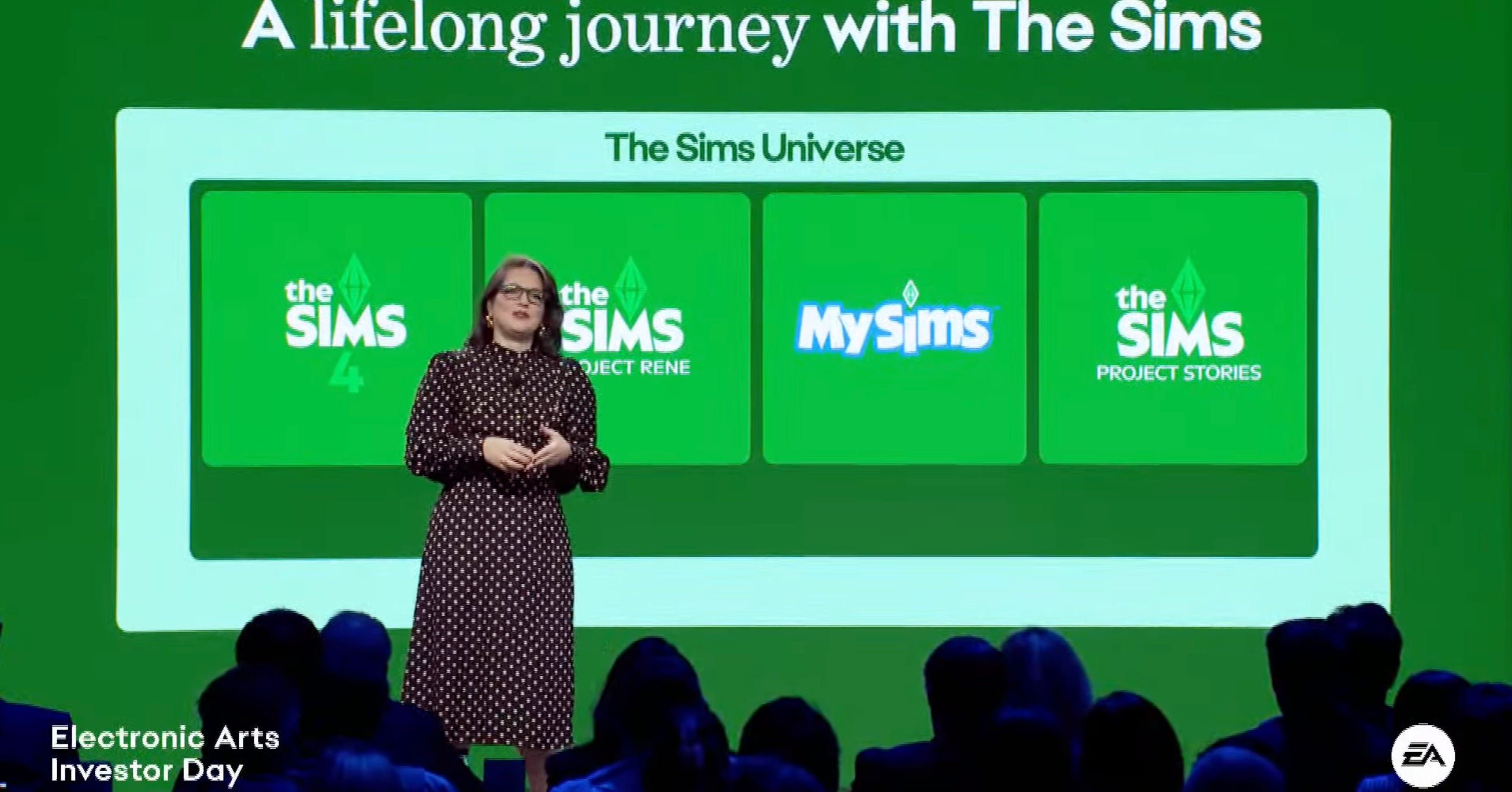 Будущее The Sims развитие The Sims 4 и новые проекты